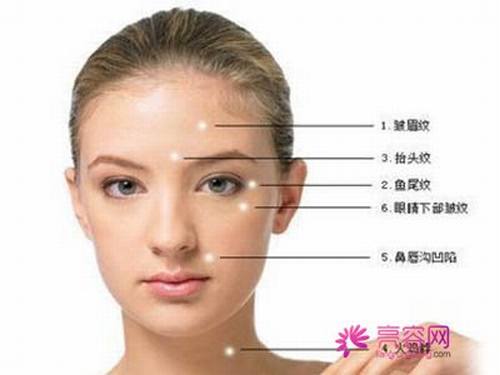 感觉自己脸胖的妹子看过来!本文为你解析:面部吸脂术后多久可以恢复?面部吸脂会不会反弹?