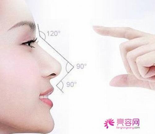 姐妹们看过来!你想做假体隆鼻吗?假体隆鼻手术的果自然吗?能你的预期果吗?