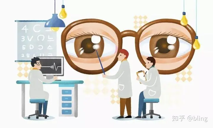 屈光手术不能只靠医生,患者的配合也很重要