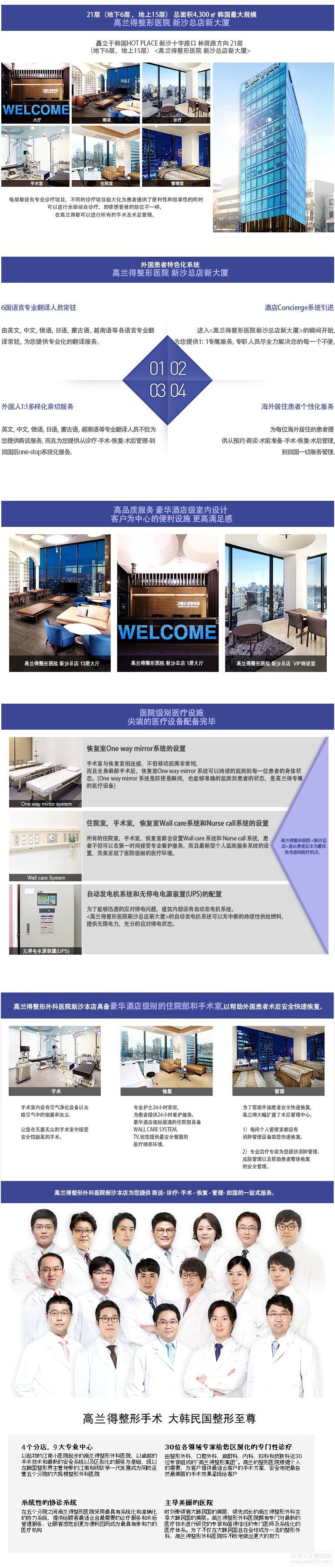 高兰得(Grand)整形外科医院 韩国高兰得(Grand)整形外科医院好吗?