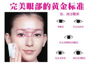 双眼皮多少钱?
