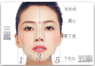 磨骨风险知多少?