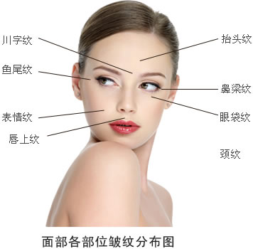 面部除皱的方法?