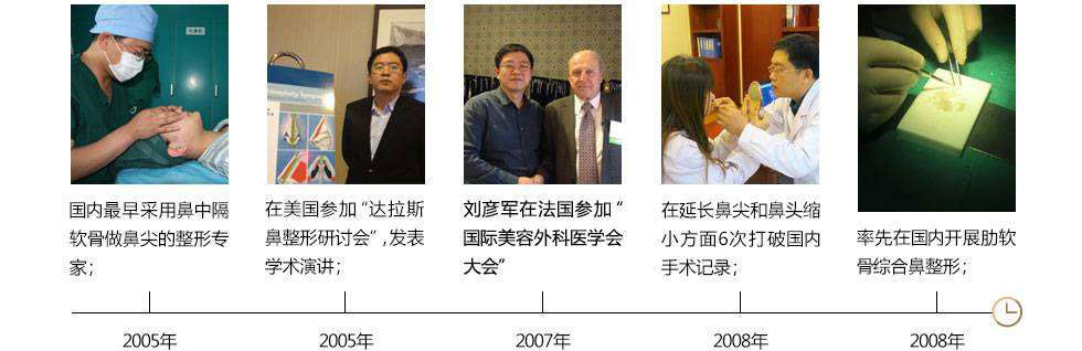 刘彦军隆鼻失败修复怎么样?刘彦军隆鼻价格