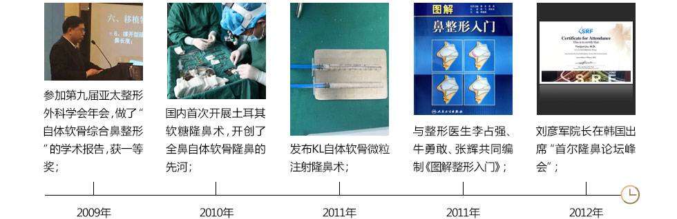 刘彦军隆鼻失败修复怎么样?刘彦军隆鼻价格