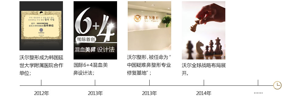 刘彦军隆鼻失败修复怎么样?刘彦军隆鼻价格