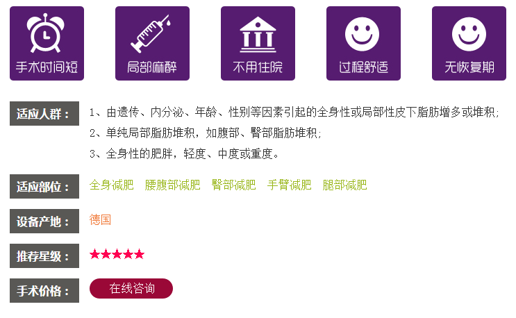 北京京民王志坚吸脂怎么样?多少钱?