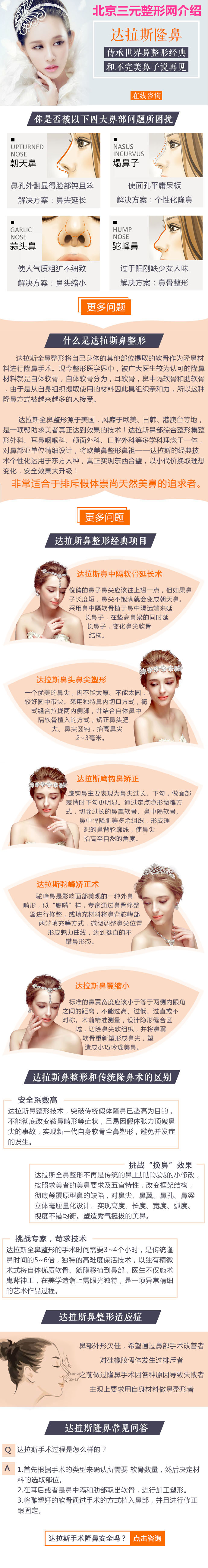达拉斯隆鼻介绍 北京三元网介绍——什么是达拉斯隆鼻整形