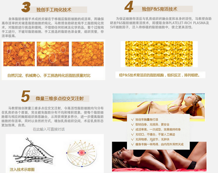 马梅生自体脂肪隆胸技术 北京清木马梅生自体脂肪隆胸多少钱?案例图?