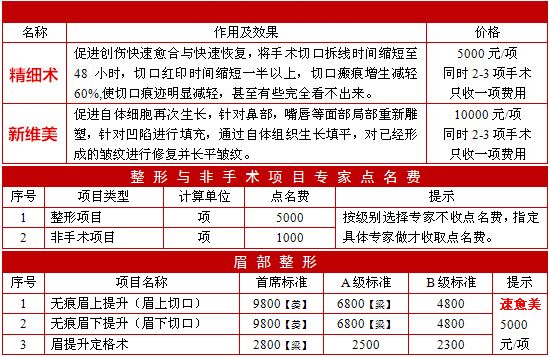 美莱整形医院价格讲解 美莱整形医院价格表
