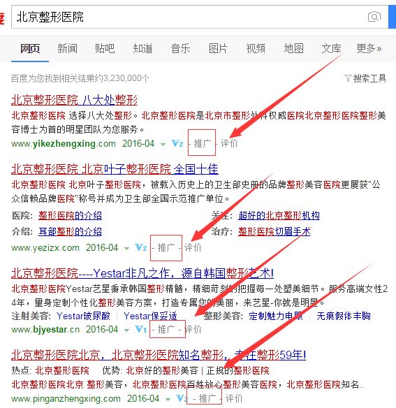 整形医院的竞价公告 如何区别公立医院整形科室外包