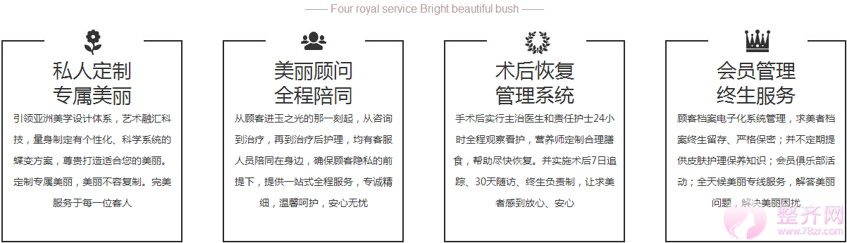 北京玉之光整形医院怎么样?