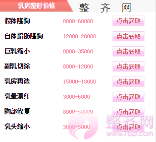 北京中日友好才杰隆胸怎么样?价格贵不贵?