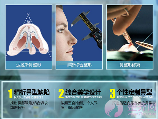 欧阳春隆鼻怎么样?好不好?