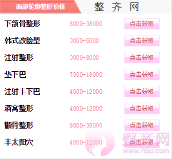 成都米兰柏羽郑延清下颌角磨骨怎么样?多少钱