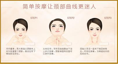 颈部除皱手术原理和方法