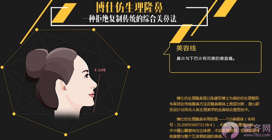 广州博仕刘洋隆鼻怎么样?好不好?案例图?