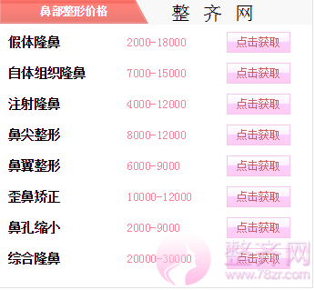 北京八大处杨欣隆鼻怎么样?多少钱?
