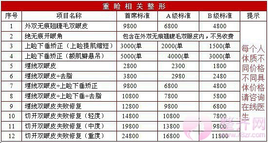 整形价格表?价目表?较新价格资讯