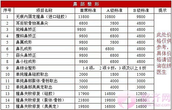 整形价格表?价目表?较新价格资讯