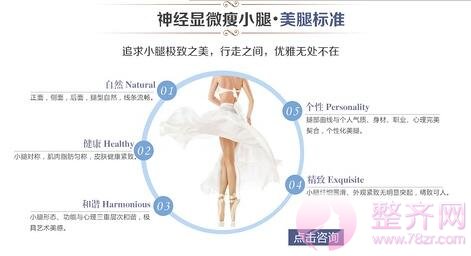 什么是微创瘦腿术?