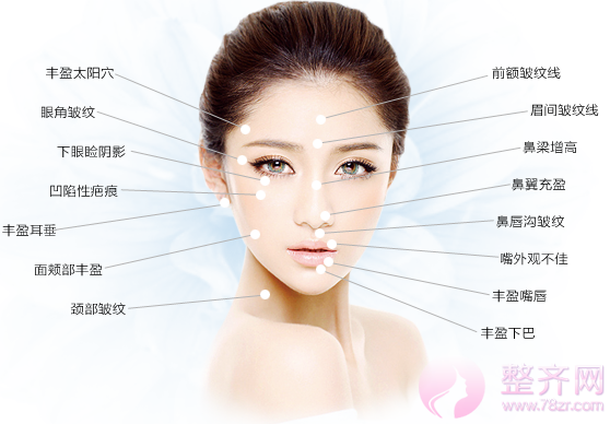 玻尿酸,让你隆鼻不必动手术