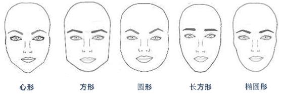29岁的赵丽颖那么年轻可爱?原来是因为心形脸