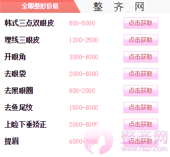 武汉武昌杨蓉双眼皮怎么样?有没有失败案例?