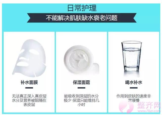 肌肤也“立冬”,补水全靠TA--水光补水!