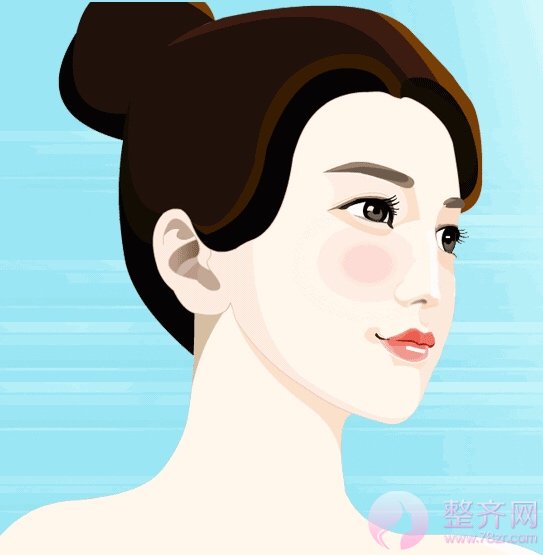 什么是综合隆鼻手术?