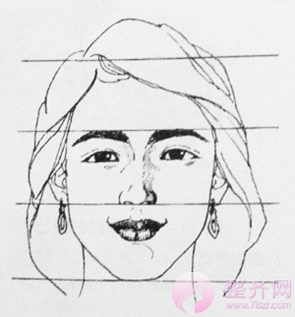 为什么花了这么多钱,你的鼻子还是不好看!