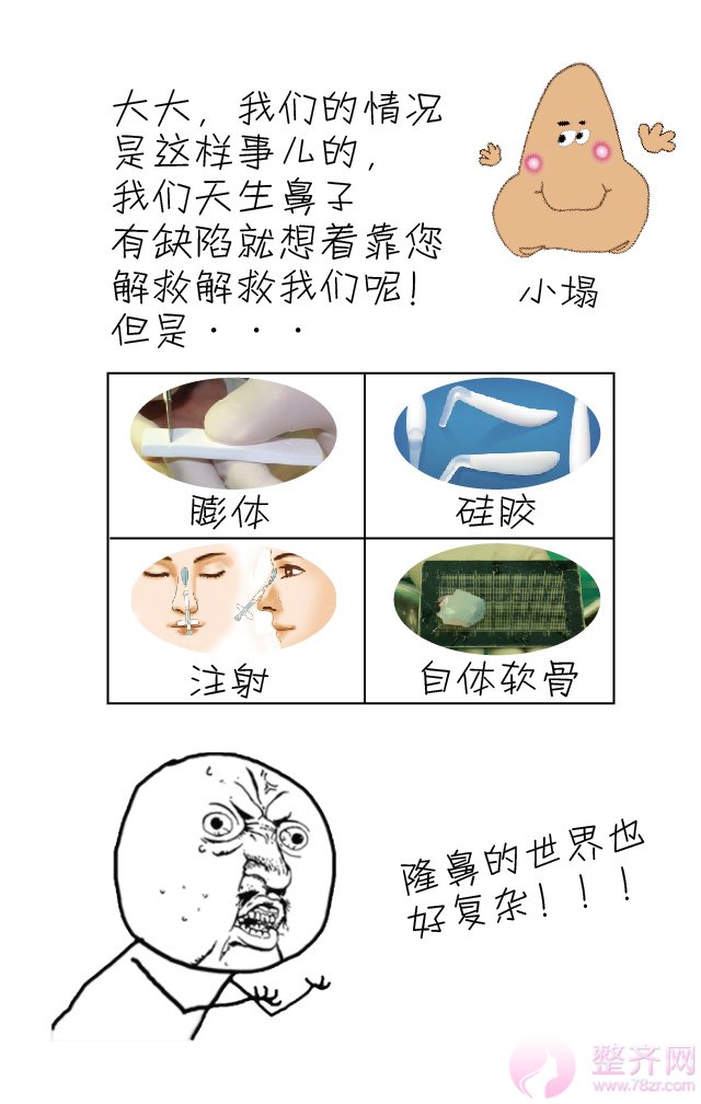 巫文云隆鼻观,鼻整形大讲堂