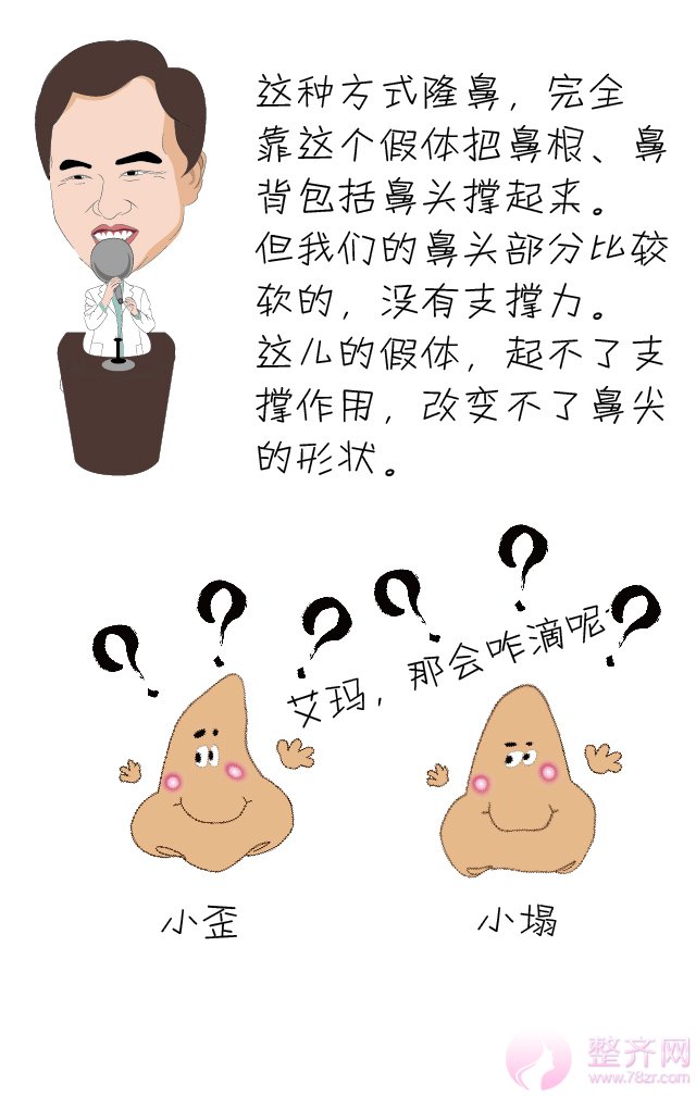 巫文云隆鼻观,鼻整形大讲堂