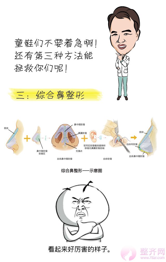 巫文云隆鼻观,鼻整形大讲堂
