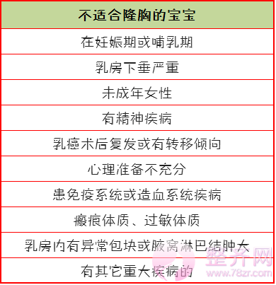 假体隆胸手感硬还不能剧烈运动?No!