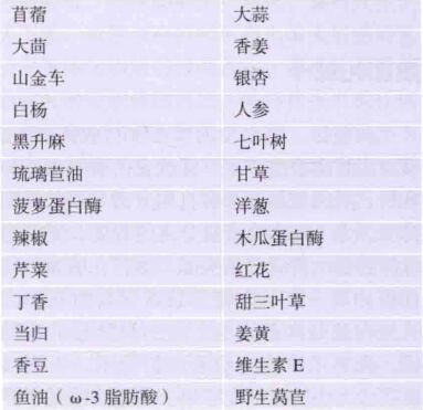 体形雕塑的病史和体格检查的重要性