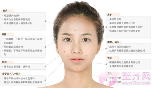 如何才能拥有童颜feel“桃心脸”?