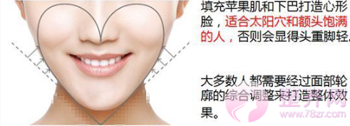 如何才能拥有童颜feel“桃心脸”?