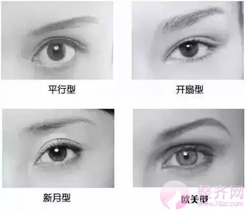 欧式双眼皮,到底美在哪里?