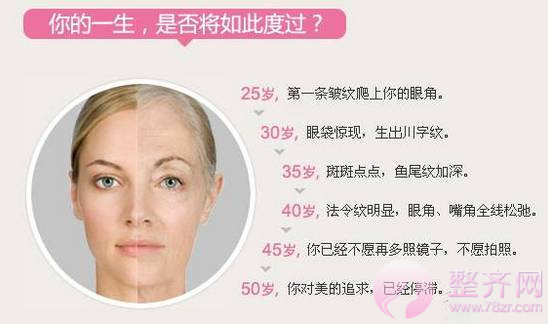 你的肌肤年龄是多少?