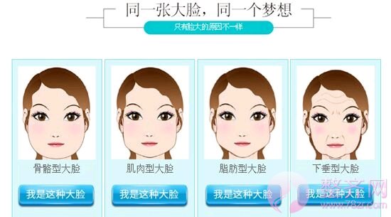 什么是注射瘦脸~注射瘦脸?