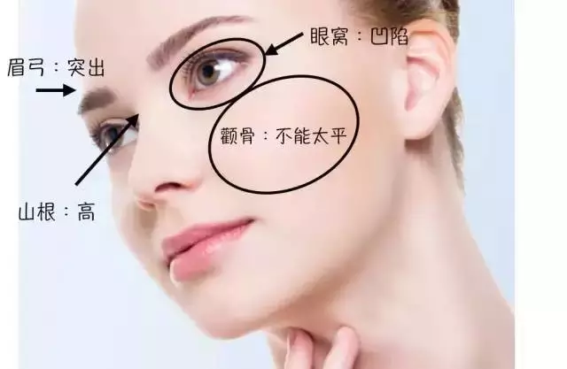 整形真的会有“整形癖”?