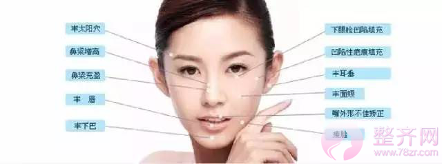 你和女神的差距,只有一支玻尿酸的距离!