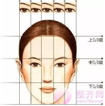 如何判断自己需不需要开眼角?