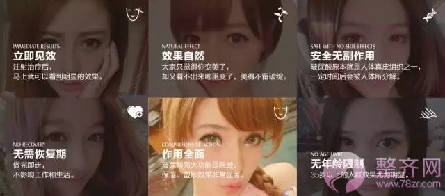 玻尿酸那么多,如何辨真伪!