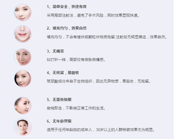 面部松弛毁所有,女神如何抗“老”