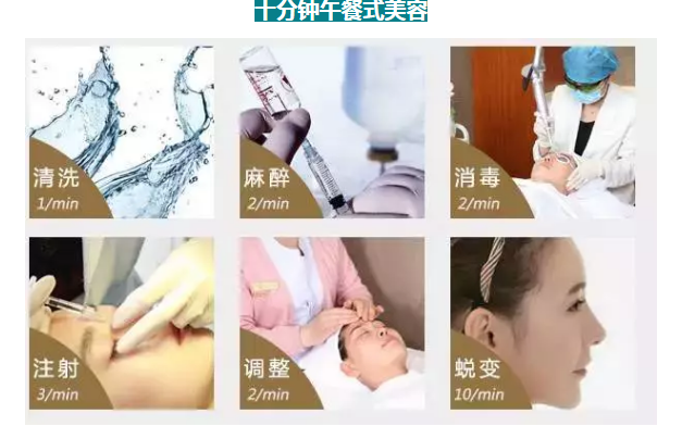 面部松弛毁所有,女神如何抗“老”