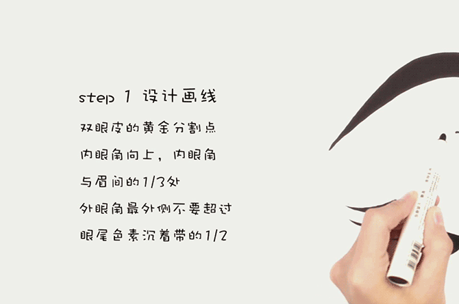 做双眼皮你怕了么!!!