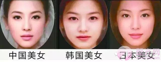 标准美女到底长啥样?你的脸够标准吗?