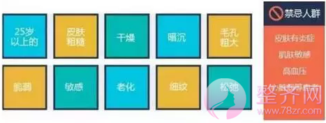 打一次水光补水当你敷8000次面膜!!!